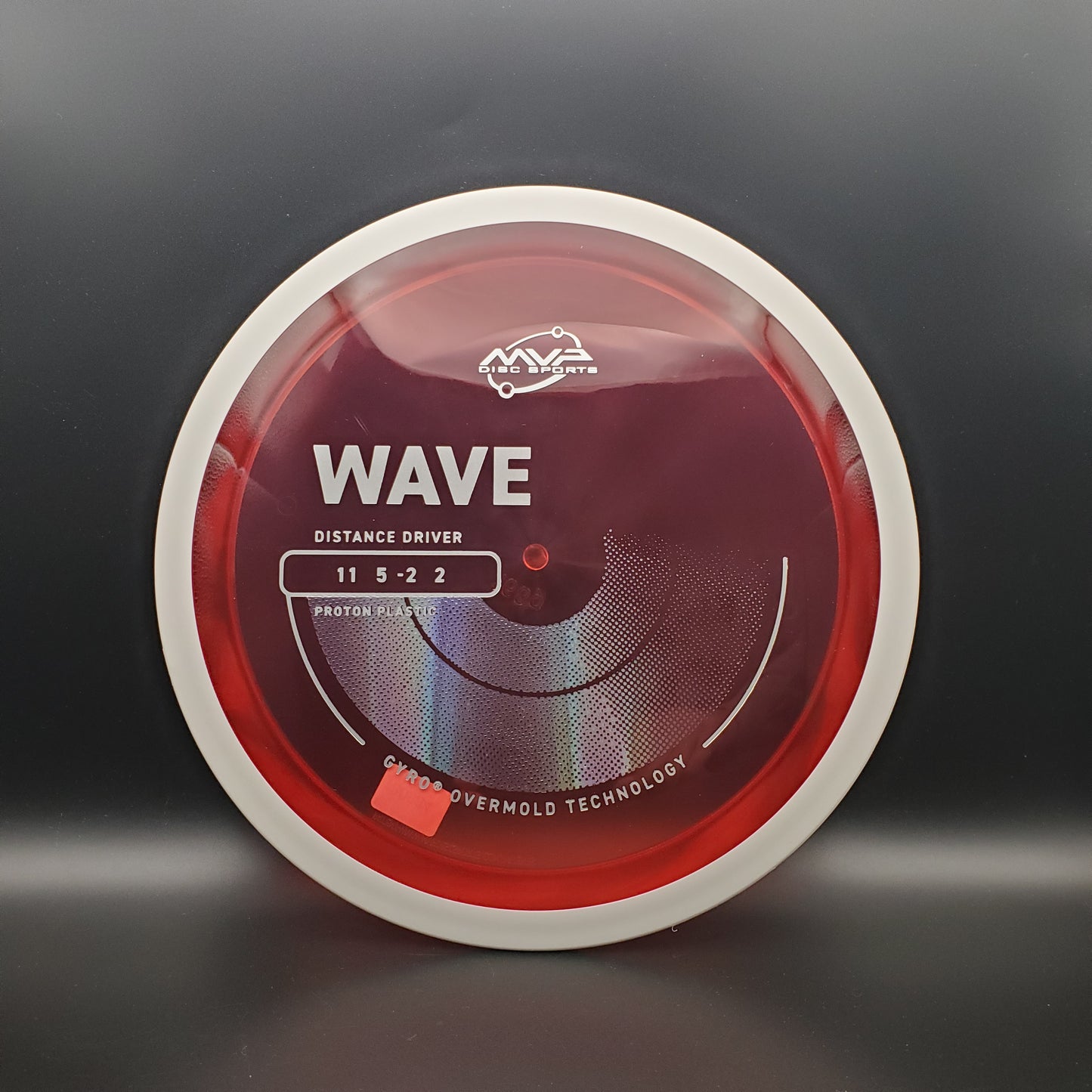 MVP - Wave - Proton - PLC