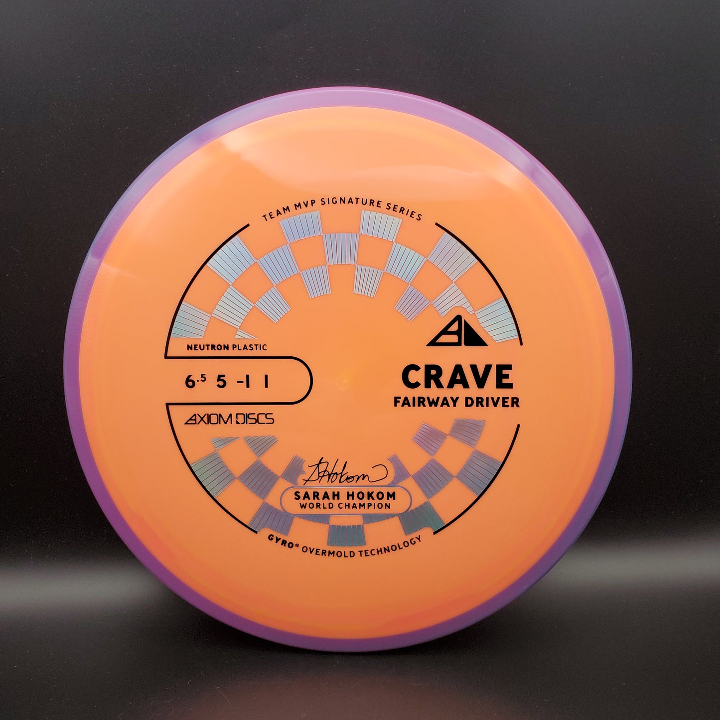 Axiom - Crave - Neutron - PLC