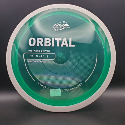 MVP - Orbital - Proton - PLC
