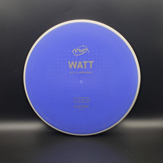 MVP - Watt - Electron - PLC