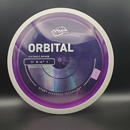 MVP - Orbital - Proton - PLC