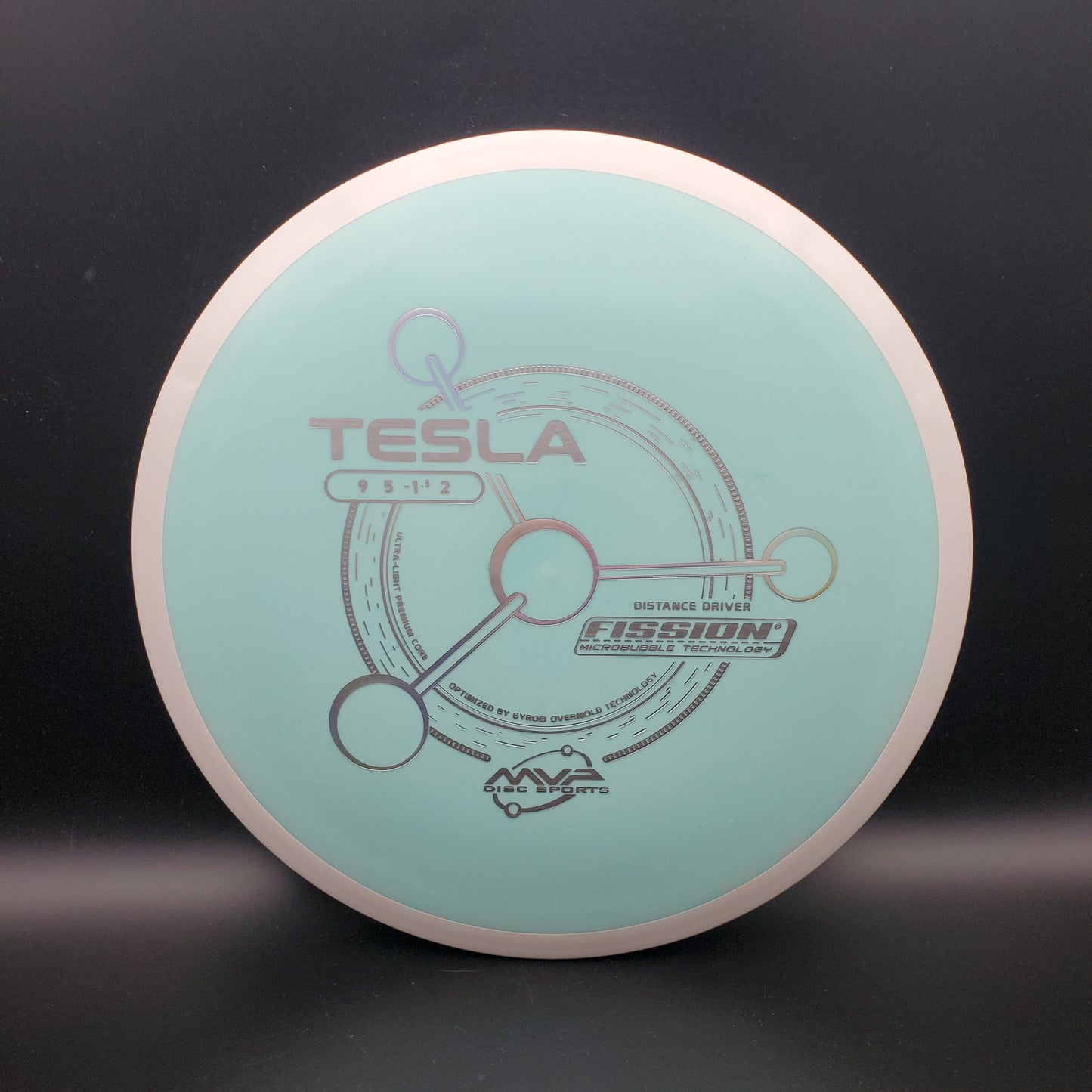 MVP - Tesla - Fission - PLC