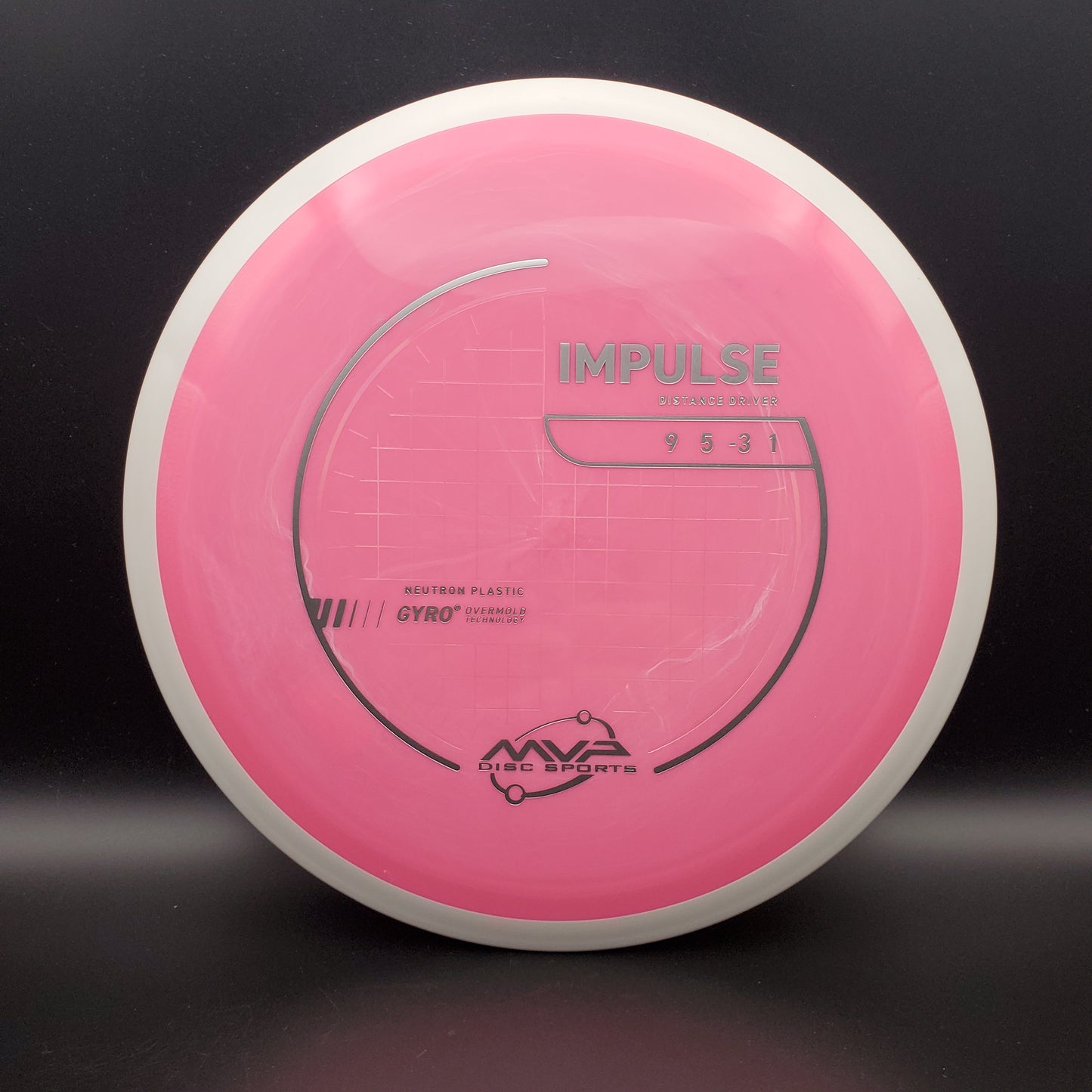 MVP - Impulse - Neutron - PLC