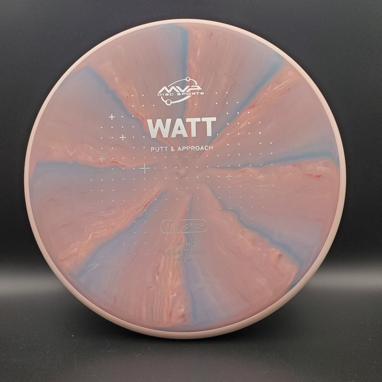 MVP - Watt - Cosmic Electron - PLC