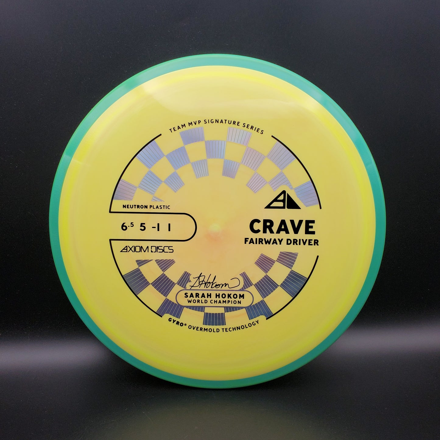 Axiom - Crave - Neutron - PLC