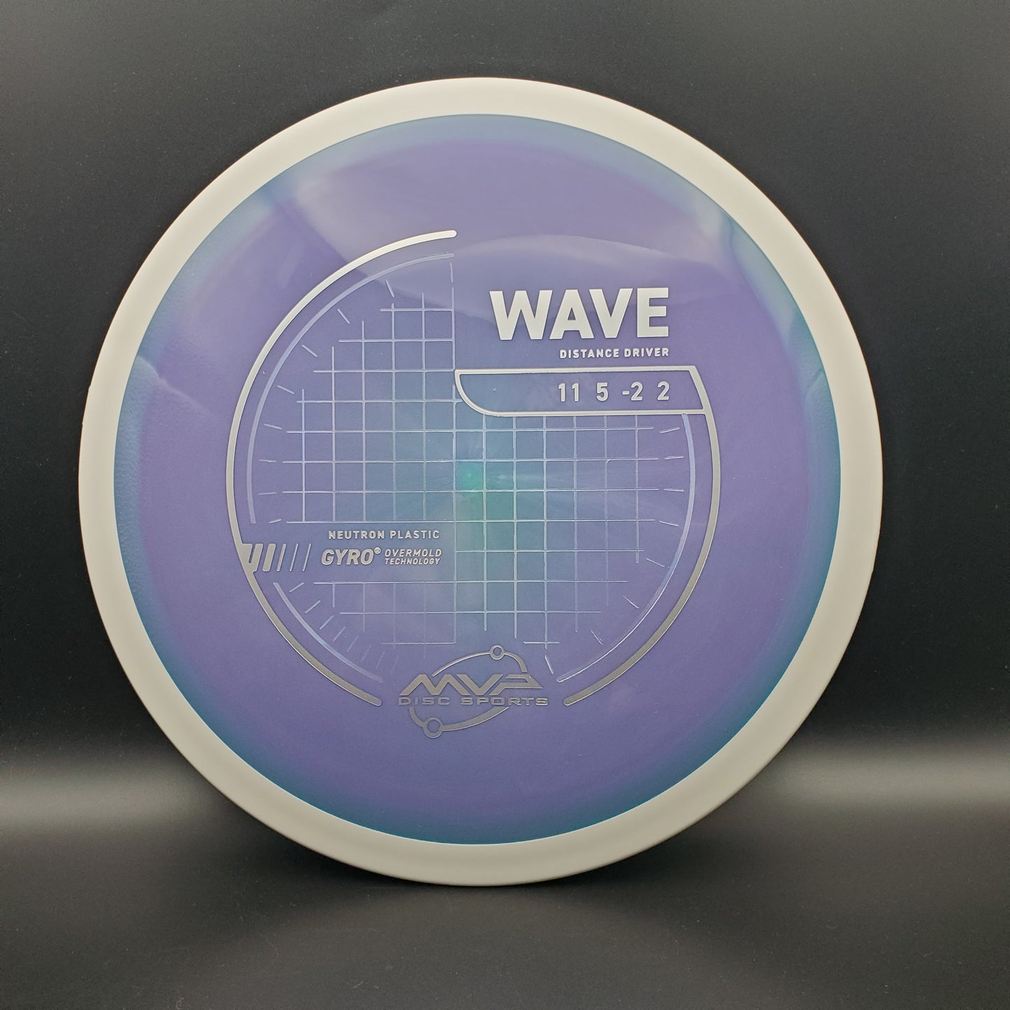 MVP - Wave - Neutron - PLC