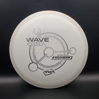 MVP - Wave - Fission - PLC