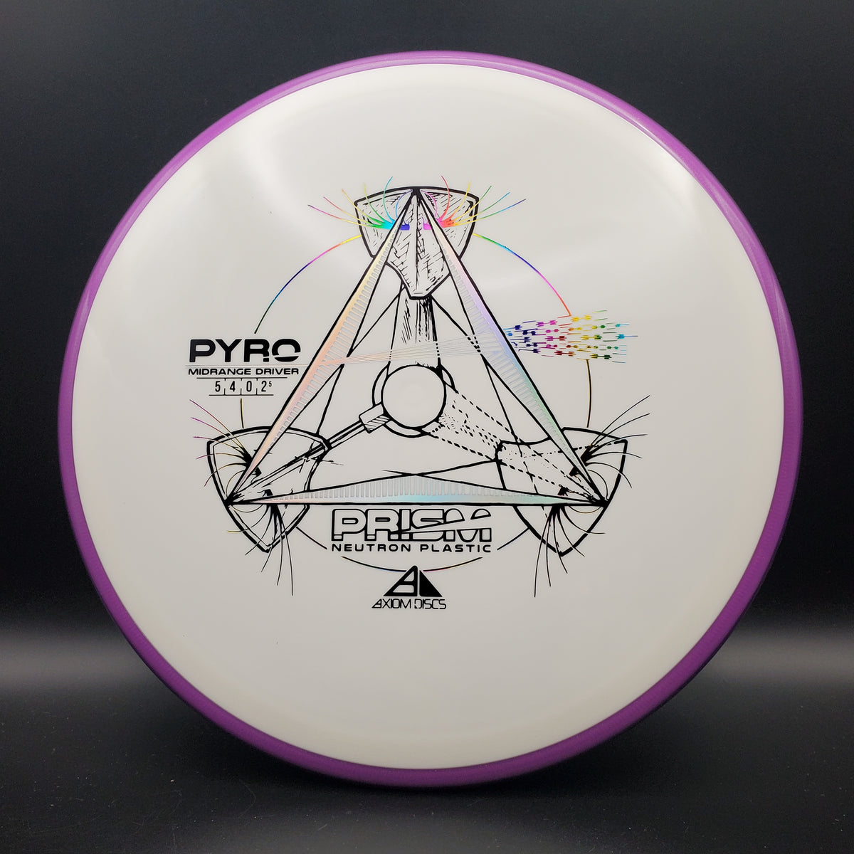 Axiom - Pyro - Prism Neutron