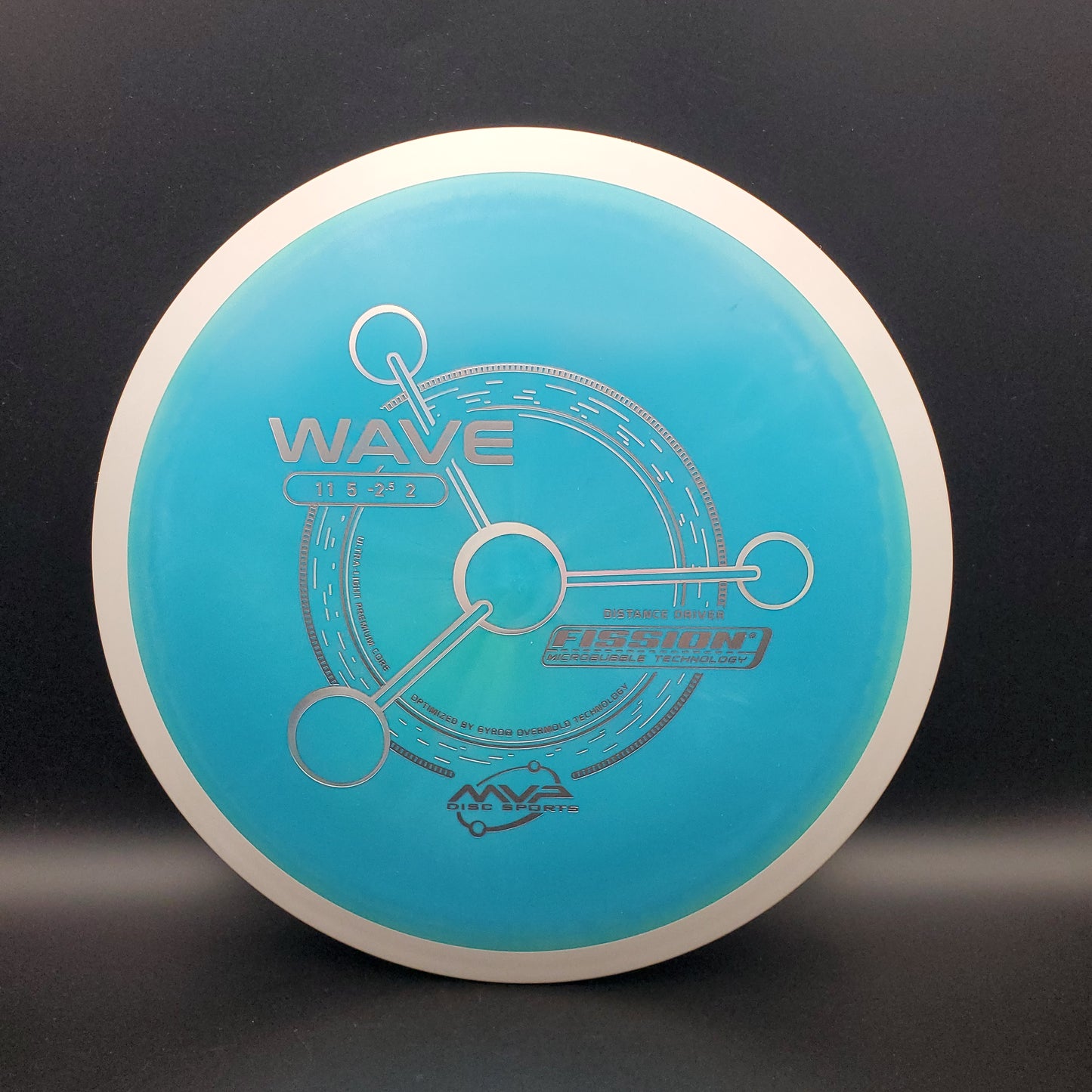 MVP - Wave - Fission - PLC