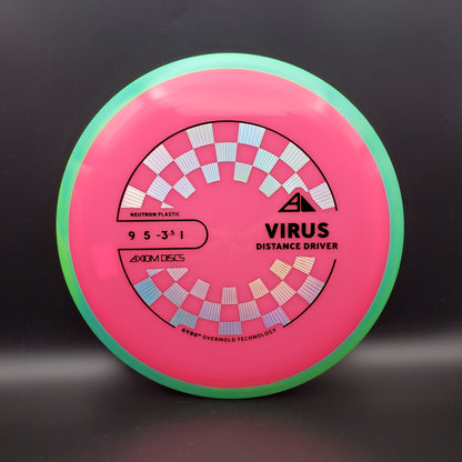 Axiom - Virus - Neutron - PLC