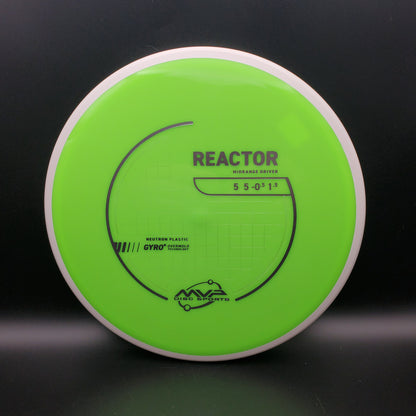 MVP - Reactor - Neutron - PLC