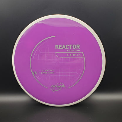 MVP - Reactor - Neutron - PLC