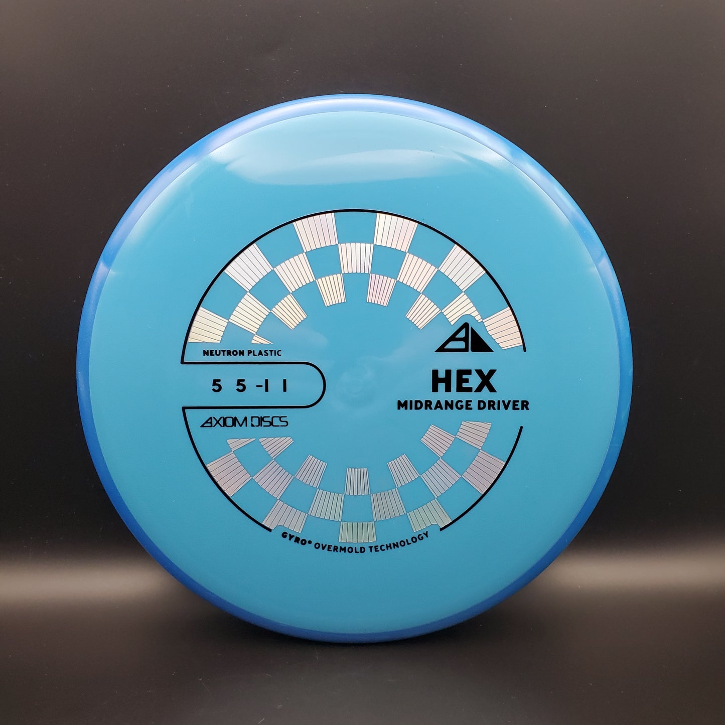 Axiom - Hex - Neutron - PLC