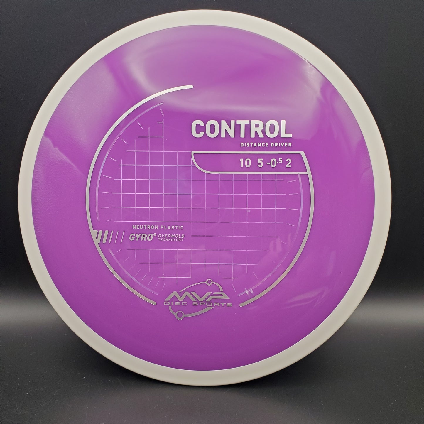 MVP - Control - Neutron