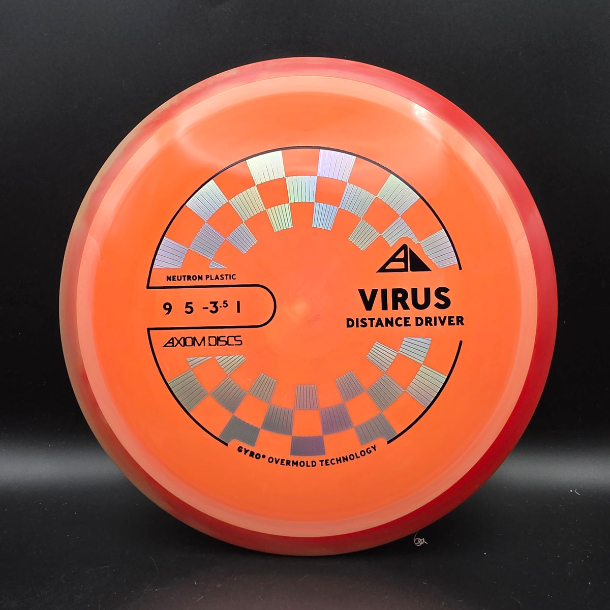 Axiom - Virus - Neutron - PLC
