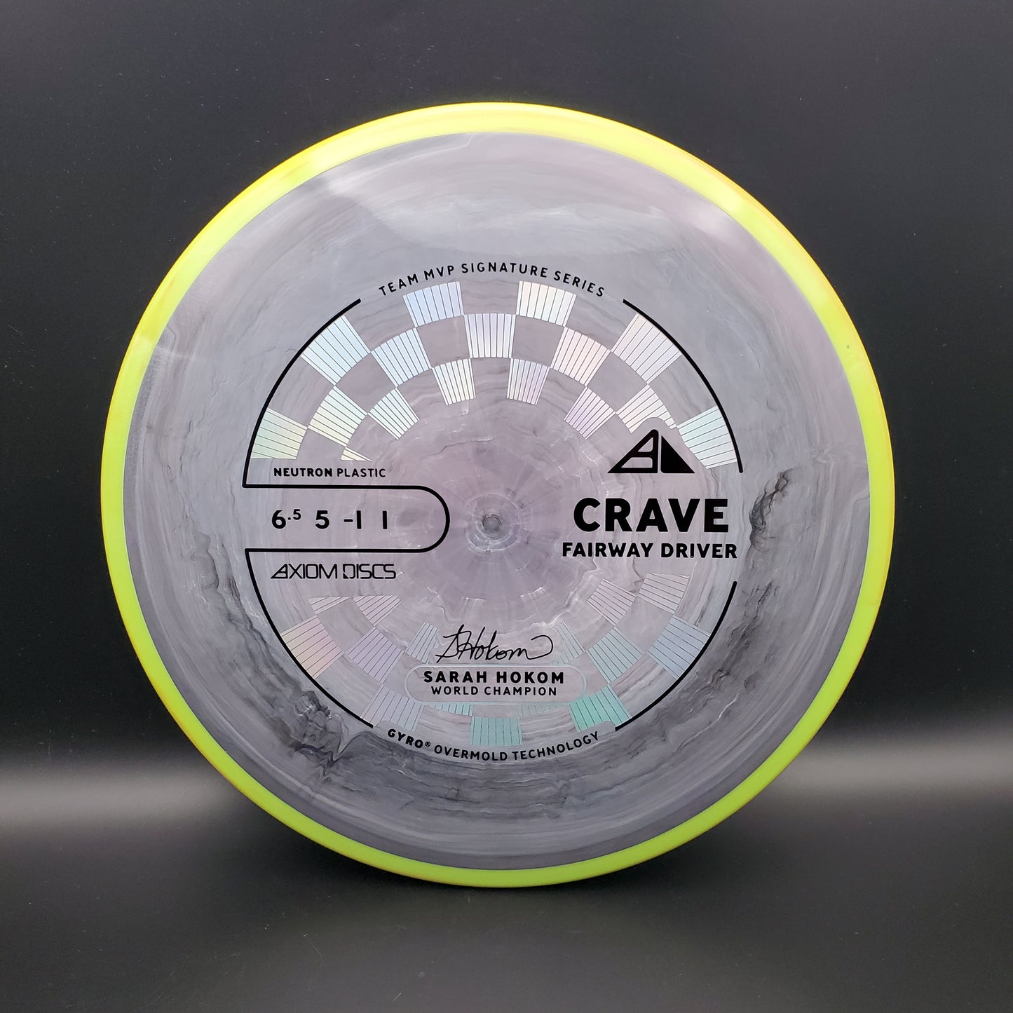 Axiom - Crave - Neutron - PLC