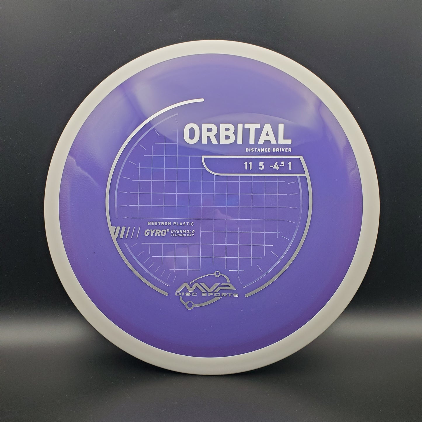 MVP - Orbital - Neutron - PLC