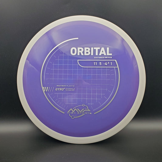 MVP - Orbital - Neutron - PLC
