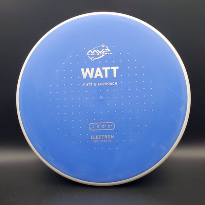 MVP - Watt - Electron Soft - PLC