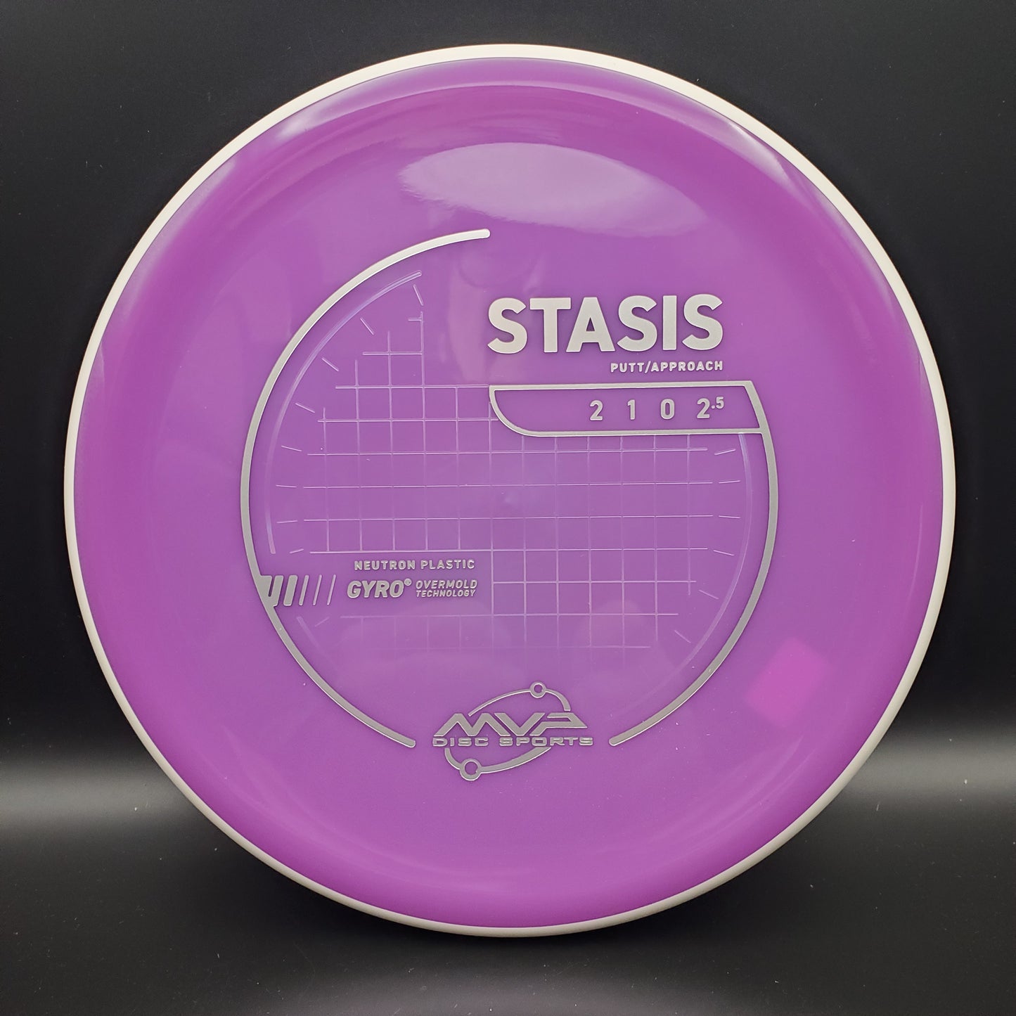 MVP - Stasis - Neutron - PLC