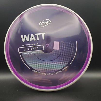MVP - Watt - Proton - PLC