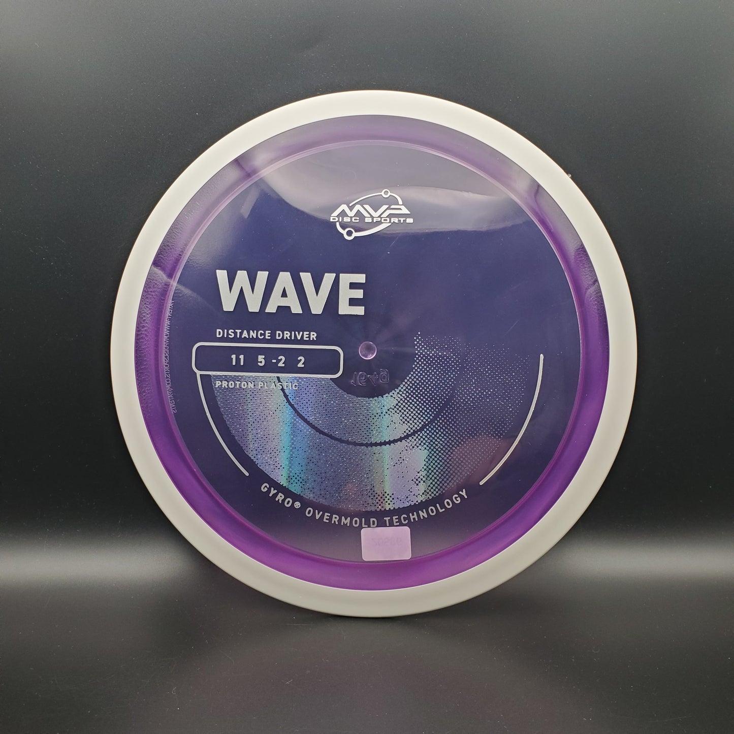 MVP - Wave - Proton - PLC