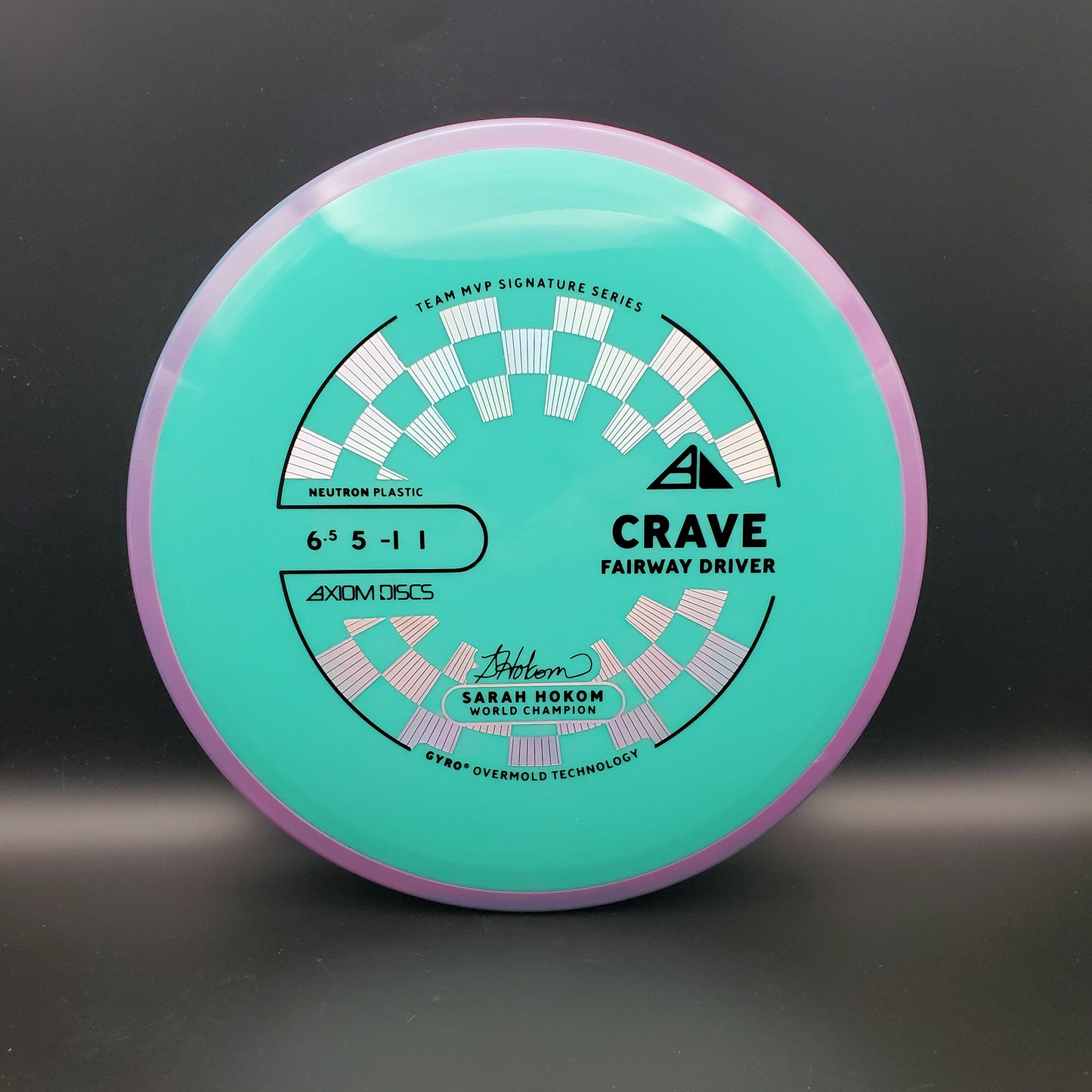 Axiom - Crave - Neutron - PLC