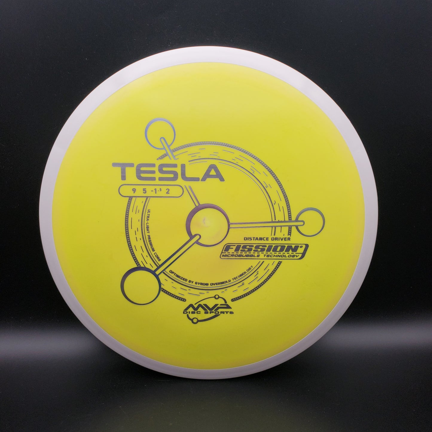 MVP - Tesla - Fission - PLC