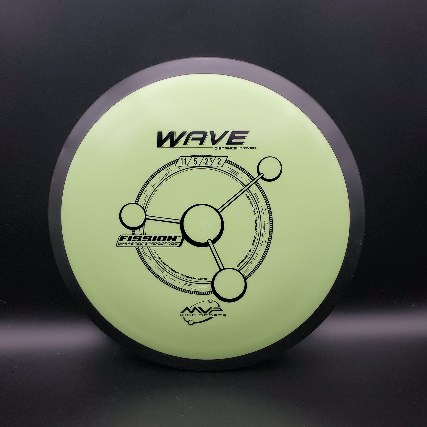 MVP - Wave - Fission