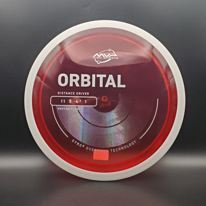 MVP - Orbital - Proton - PLC
