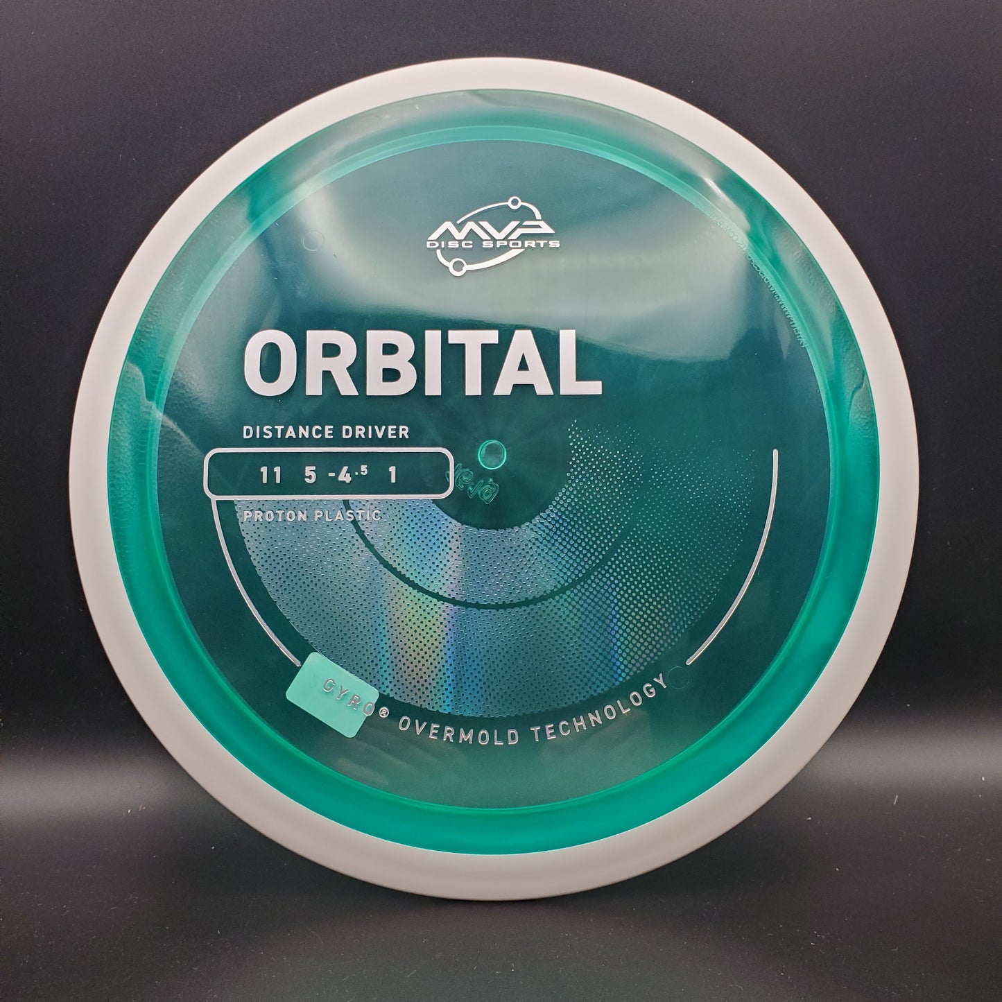 MVP - Orbital - Proton - PLC