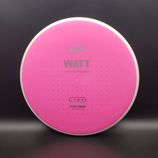 MVP - Watt - Electron Soft - PLC