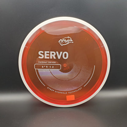 MVP - Servo - Proton - PLC