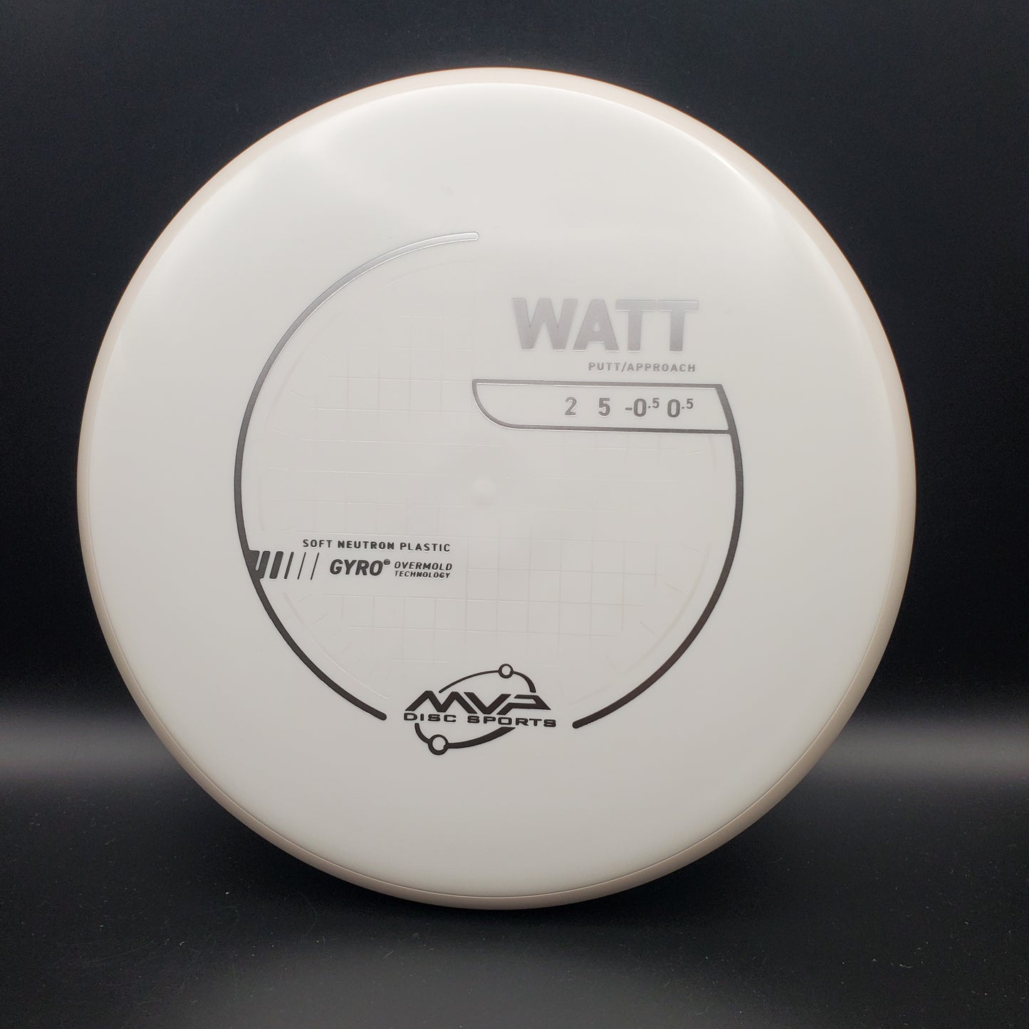 MVP - Watt - Neutron Soft - PLC