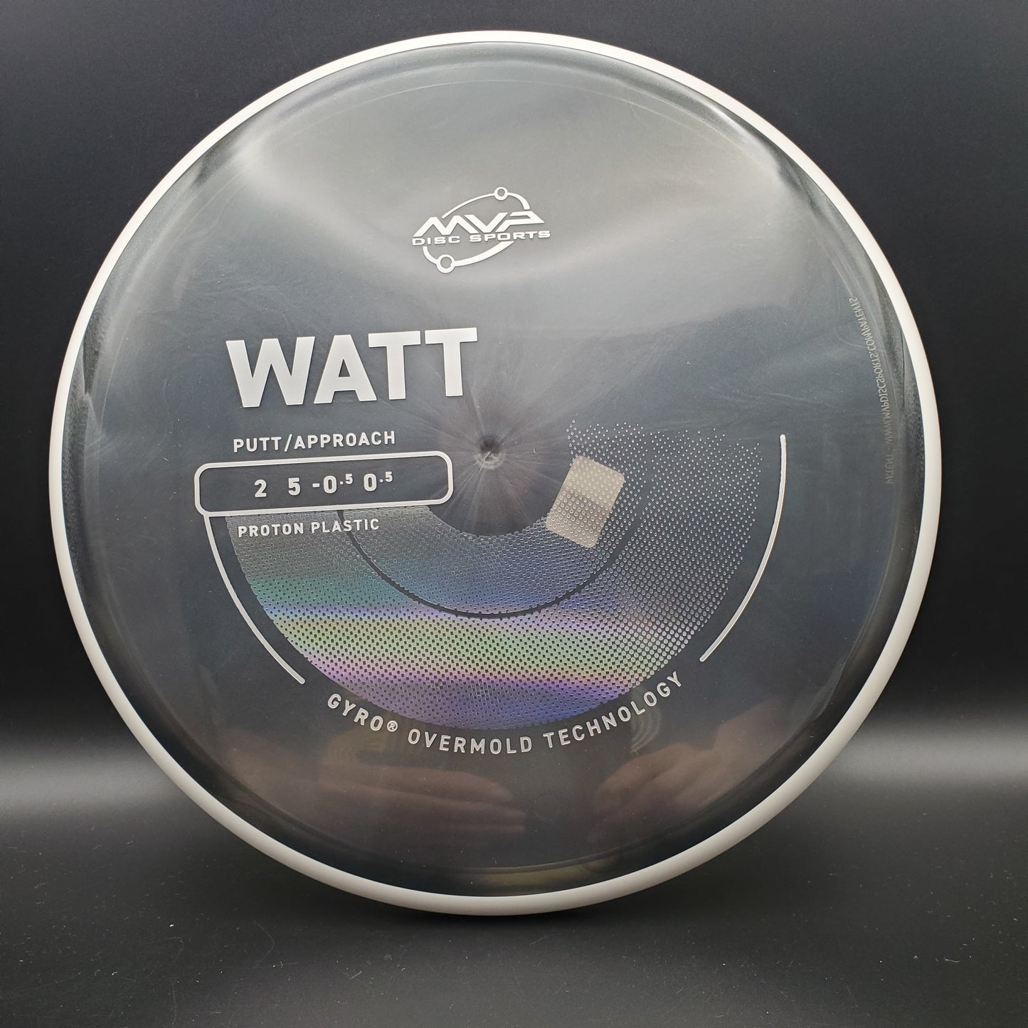MVP - Watt - Proton - PLC