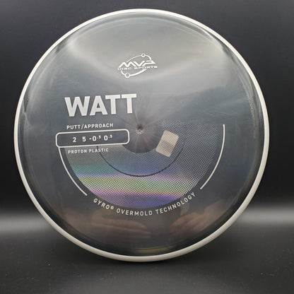MVP - Watt - Proton - PLC