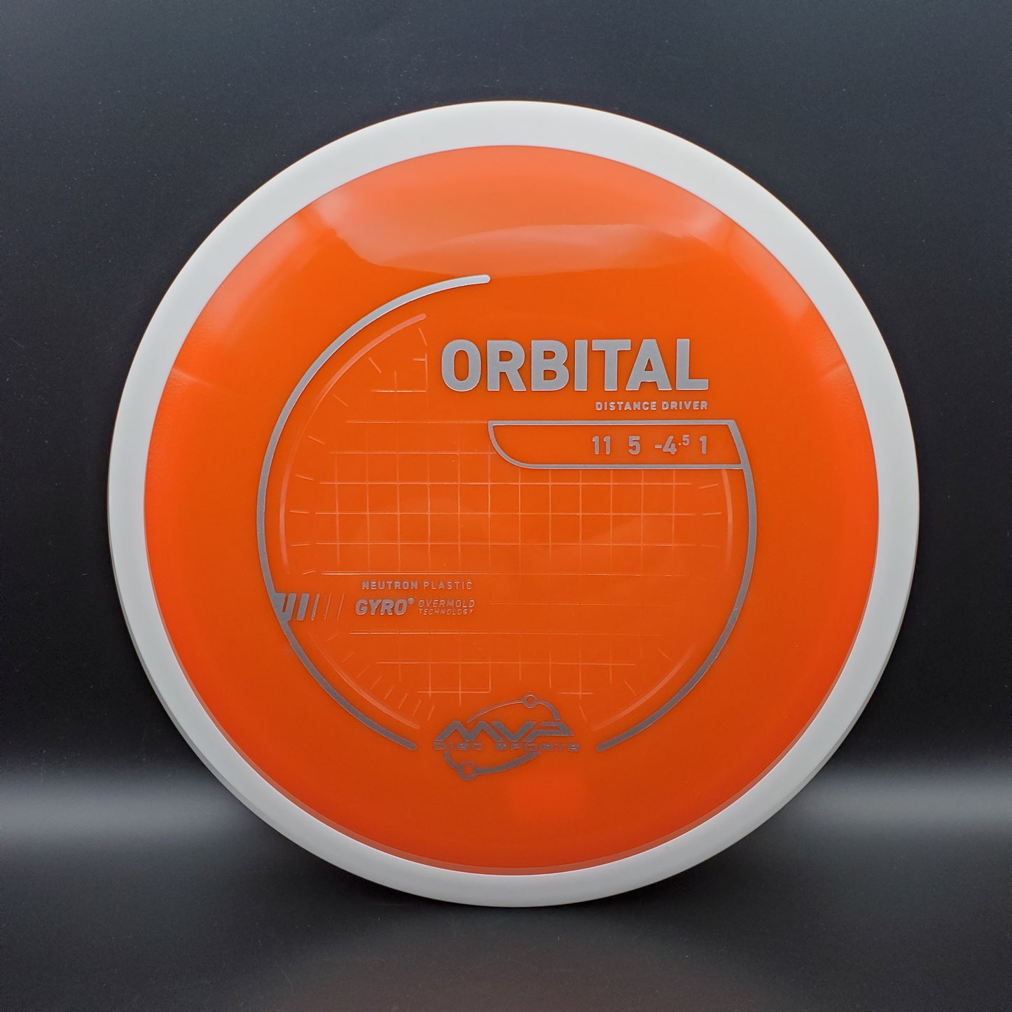 MVP - Orbital - Neutron - PLC
