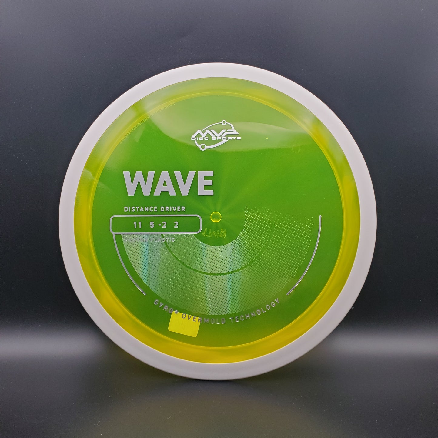 MVP - Wave - Proton - PLC