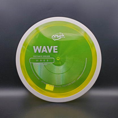 MVP - Wave - Proton - PLC