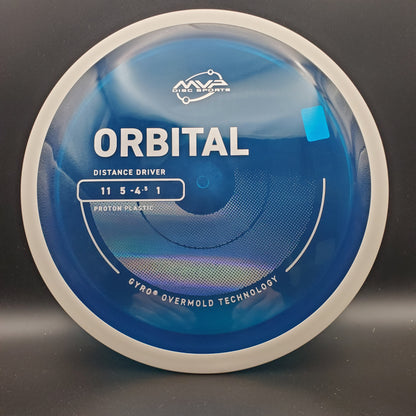 MVP - Orbital - Proton - PLC