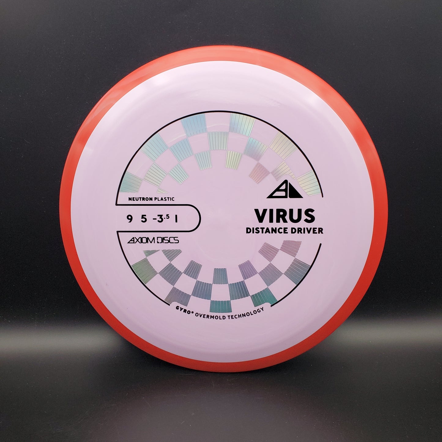 Axiom - Virus - Neutron - PLC