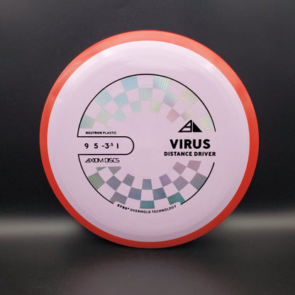 Axiom - Virus - Neutron - PLC