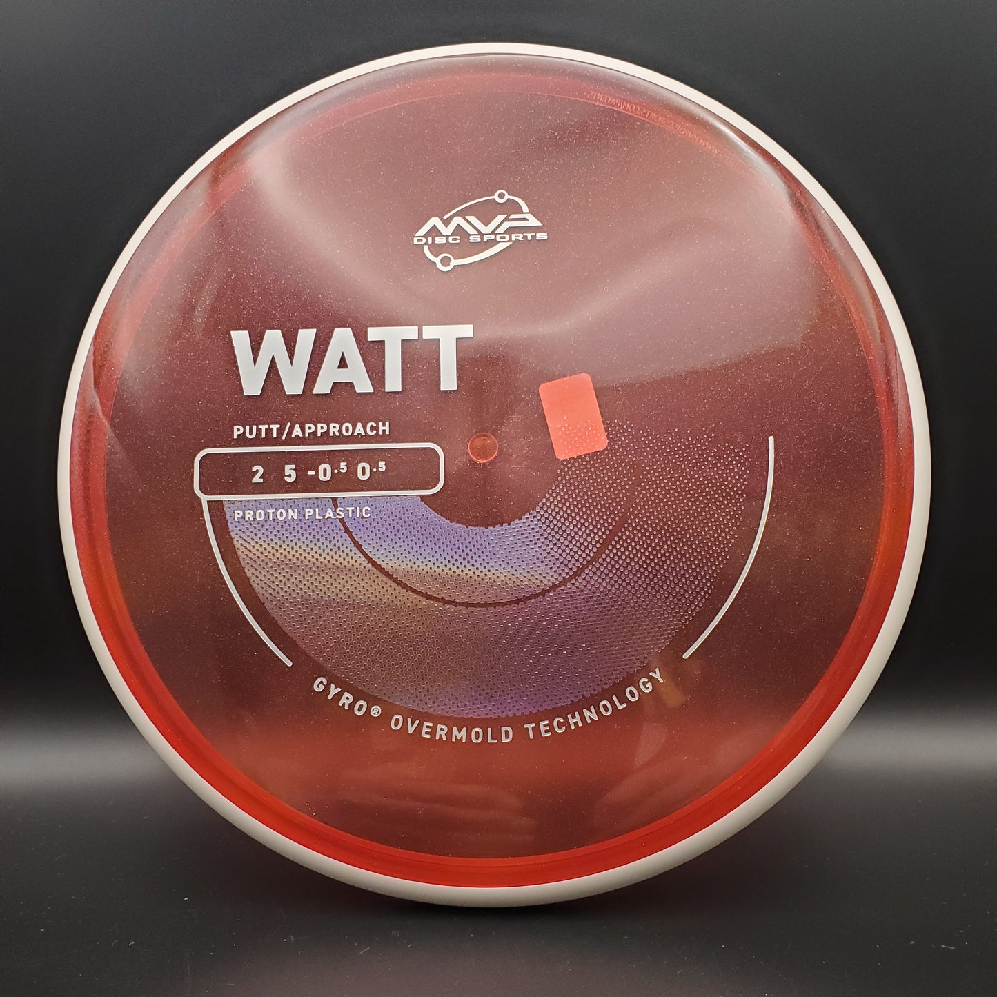 MVP - Watt - Proton - PLC