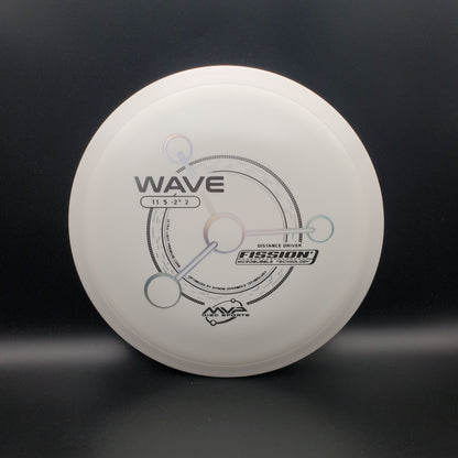 MVP - Wave - Fission - PLC