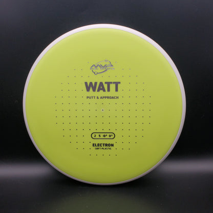 MVP - Watt - Electron Soft - PLC