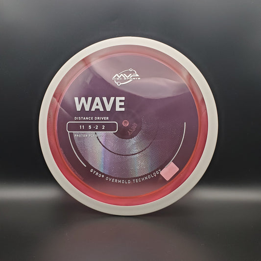 MVP - Wave - Proton - PLC