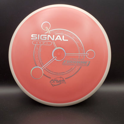 MVP - Signal - Fission - PLC