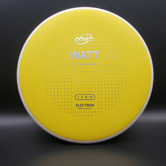 MVP - Watt - Electron Firm - PLC