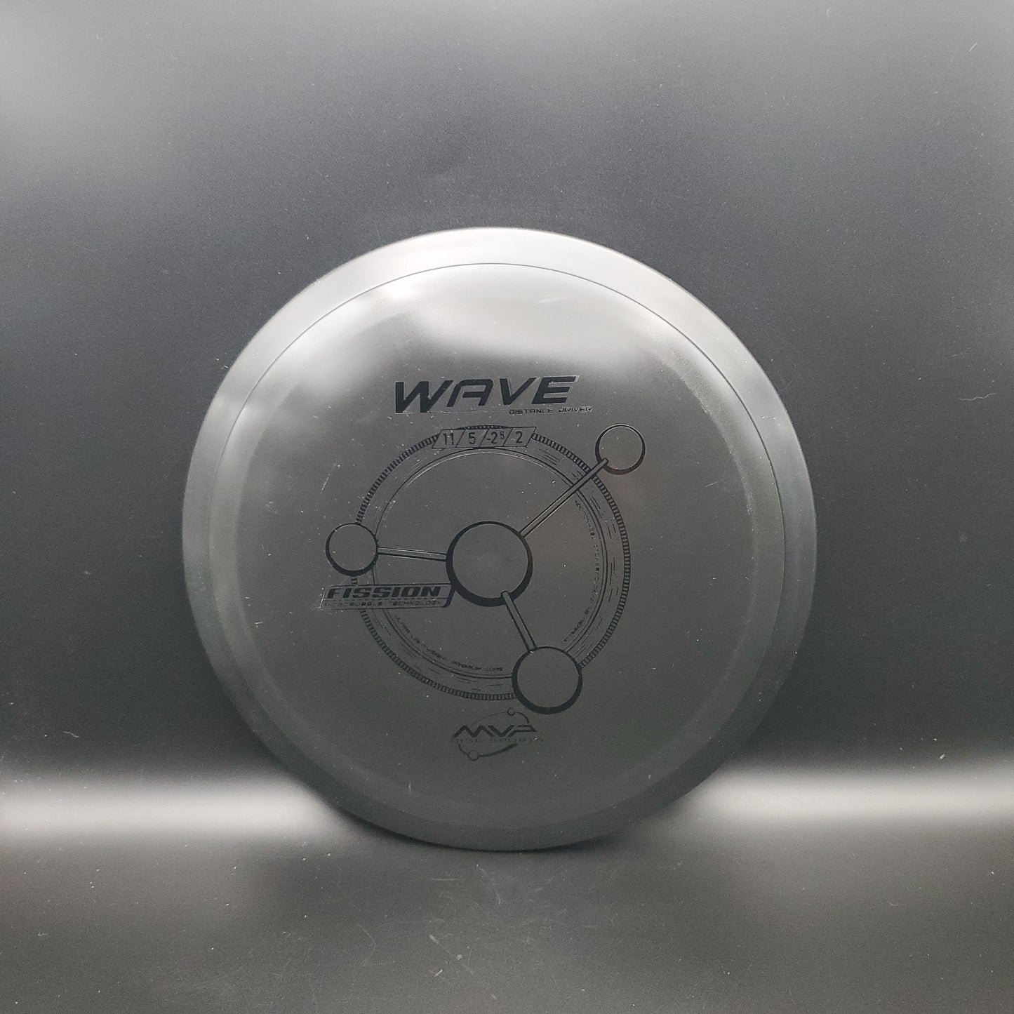 MVP - Wave - Fission