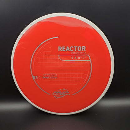 MVP - Reactor - Neutron - PLC